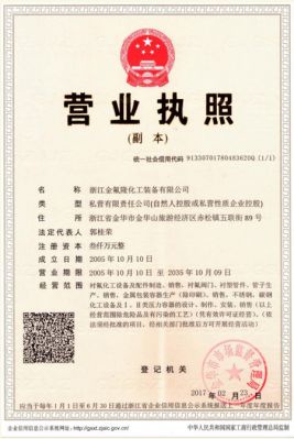 Business license